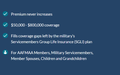 Boost Life Insurance Entitlements. Save Money.