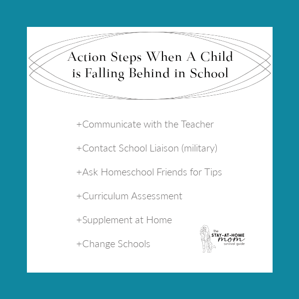 Action steps when a child is falling behind in school